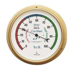 Hygrometer Dial